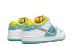 FTC SB Dunk Low "Lagoon Pulse"